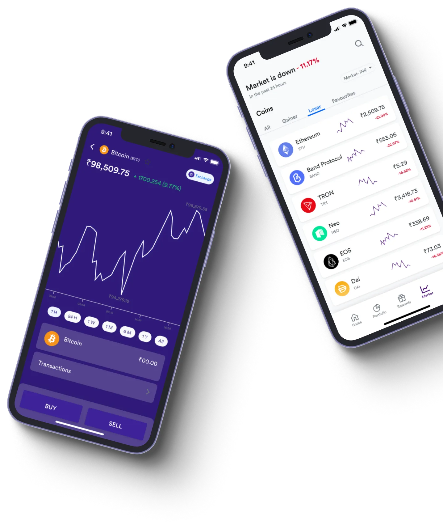 Nexonix Profit - What exactly is online trading?